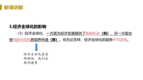 第一框  开放互动的世界