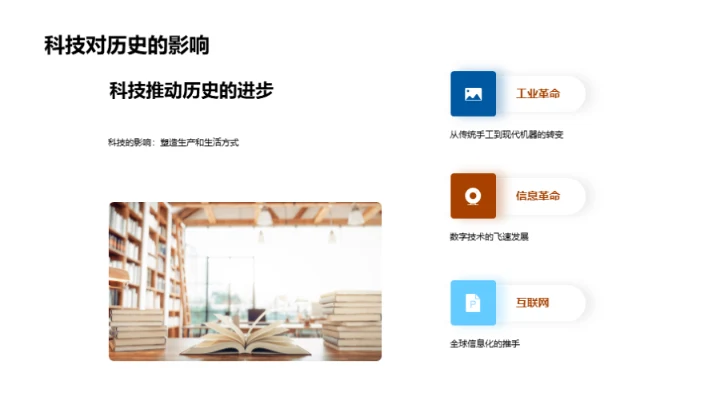 科技驱动历史