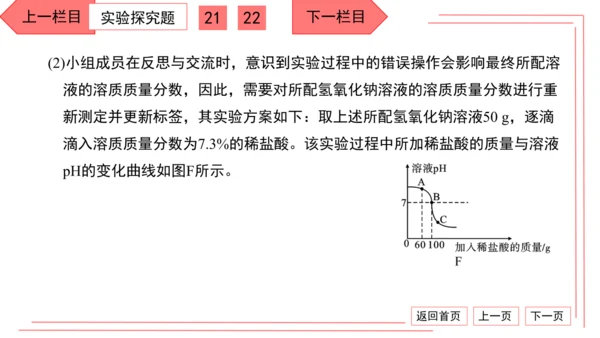 人教版化学九年级下册期中检测卷 习题课件（35张PPT）