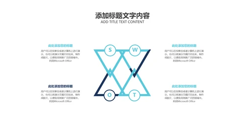 简洁医疗基因科研年终总结工作汇报PPT