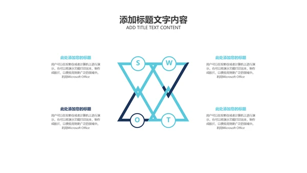 简洁医疗基因科研年终总结工作汇报PPT