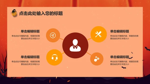 砖红色万圣节PPT模板