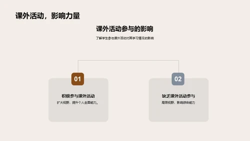 四年级学生成长解码