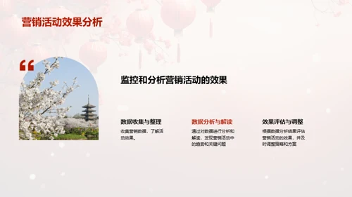 春节餐饮营销新思维