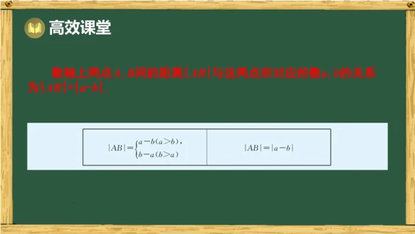 人教版数学（2024）七年级上册2.1.2 第2课时 有理数的加减混合运算课件（共15张PPT）