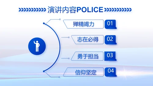 蓝色大气公安警察工作总结汇报动态PPT