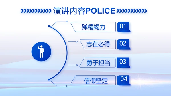 蓝色大气公安警察工作总结汇报动态PPT