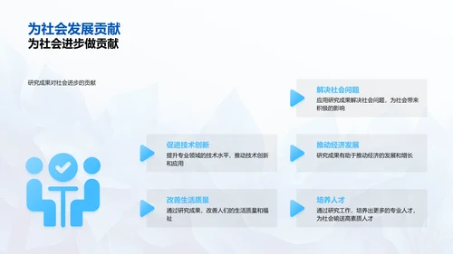 硕士研究成果报告PPT模板