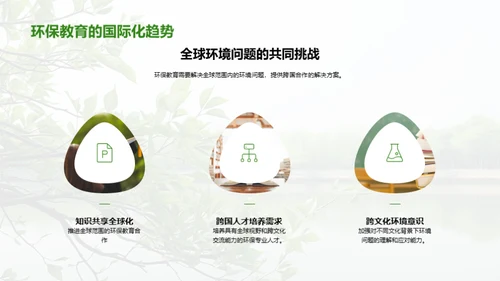 绿色前行：环保教育解析