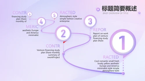 紫色化妆品公司企业宣传简介介绍动态PPT模板