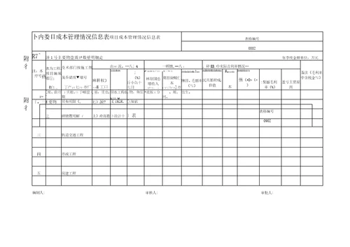 项目管理手册公司新表格