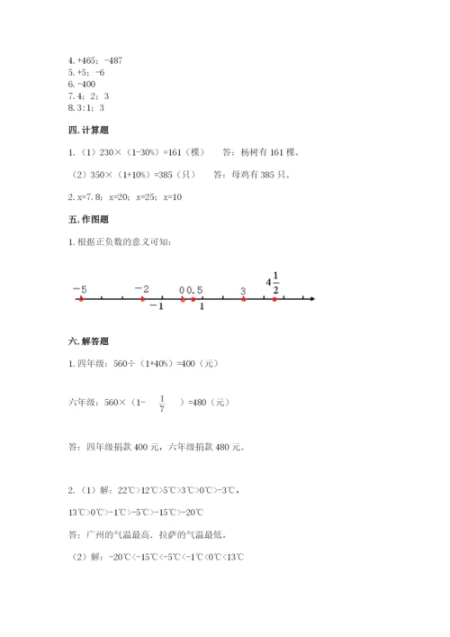 大连市中山区六年级下册数学期末测试卷带答案.docx