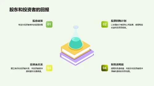 财务风控与增长