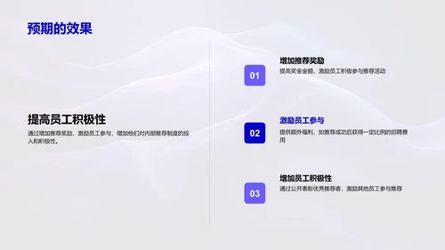 推荐制度优化PPT模板