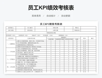 员工KPI绩效考核表