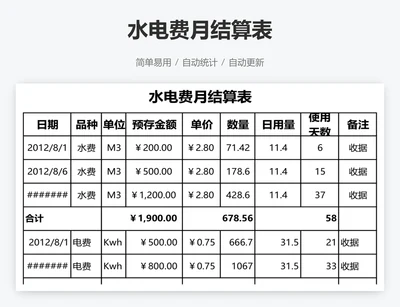 水电费月结算表