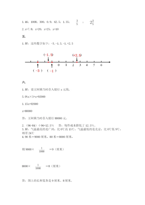 小学六年级数学期末自测题（考点精练）.docx