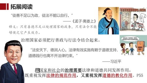 4.2 凝聚法治共识 课件