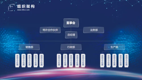 高科技公司光线创意企业宣讲通用PPT模板