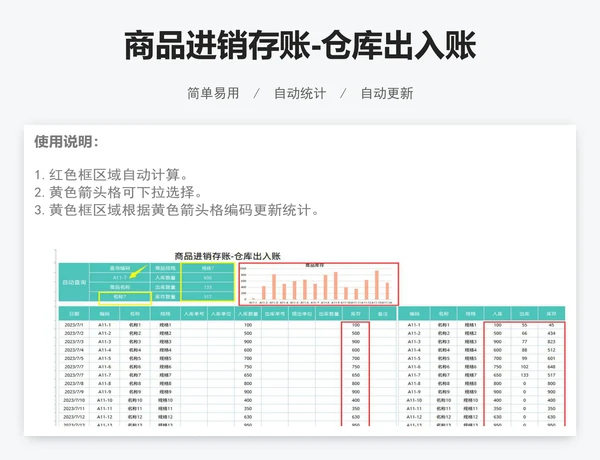 商品进销存账-仓库出入账