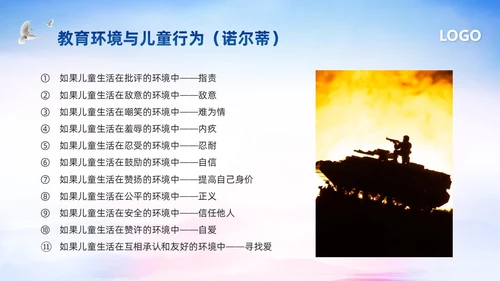 蓝色简约部队心理健康教育PPT模板宣传PPT动态PPT