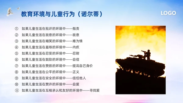 蓝色简约部队心理健康教育PPT模板宣传PPT动态PPT