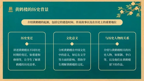 绿色中国风语文课件之黄鹤楼PPT模板