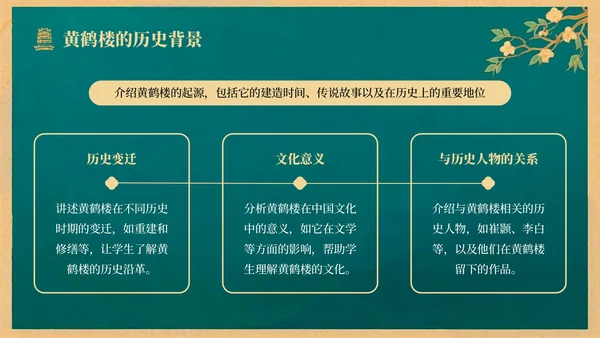 绿色中国风语文课件之黄鹤楼PPT模板