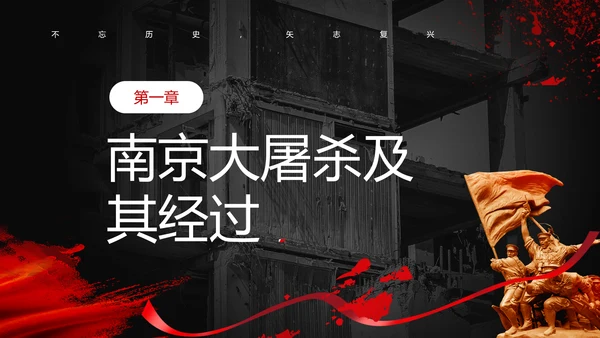 不忘历史南京大屠杀PPT模板
