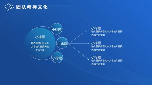 渐变商务企业团队成员架构介绍PPT模板