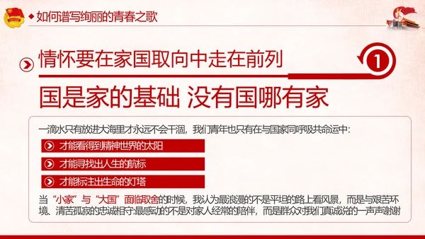 纪念五四运动101周年弘扬五四精神做合格团员PPT