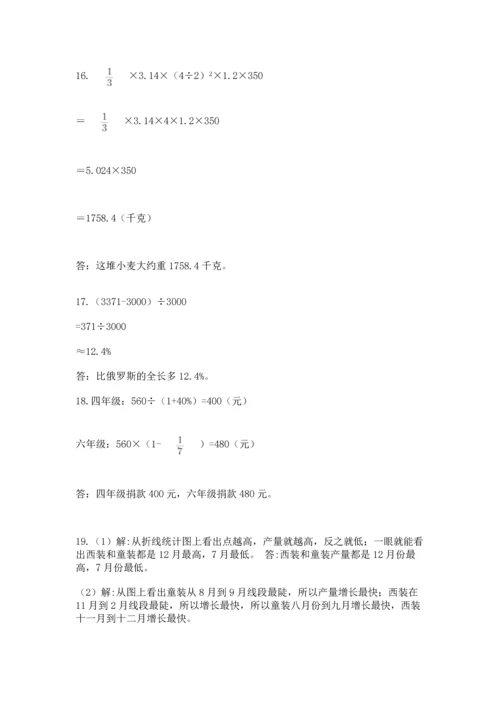 六年级小升初数学解决问题50道精品（考点梳理）.docx