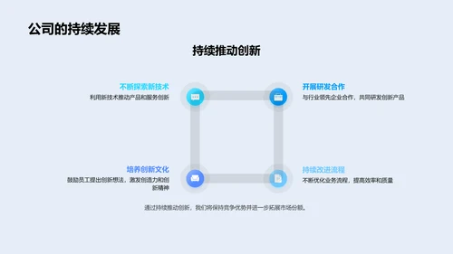 年会荣誉颁奖PPT模板