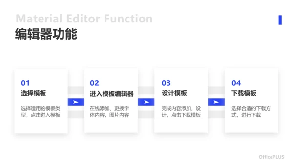 科技风白色互联网产品宣传介绍PPT