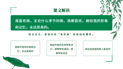 初中语文《雨的四季》公开课教学课件通用PPT模板