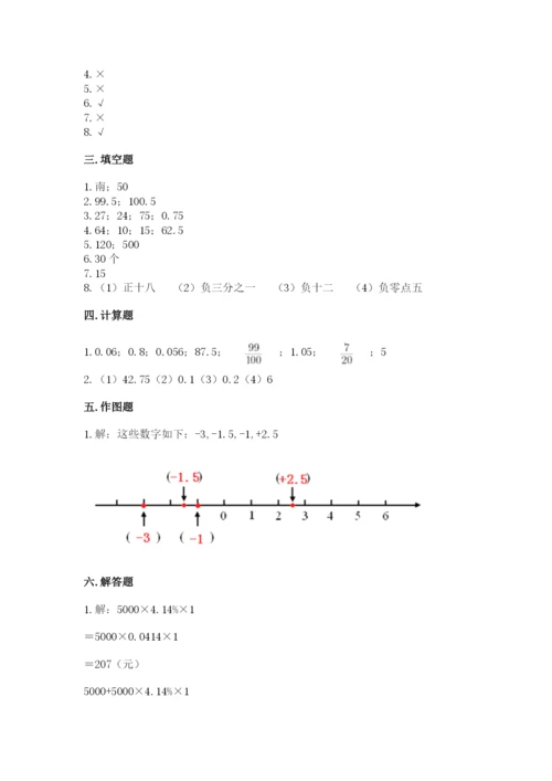 北师大版小学六年级下册数学期末综合素养测试卷含答案【突破训练】.docx