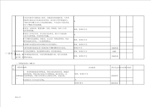 广东省高校优秀食堂标准化建设和食品卫生监督量化分级管理“A级食堂复核评分标准