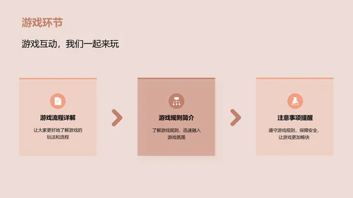 橙色商务现代我们的幸福时刻PPT模板