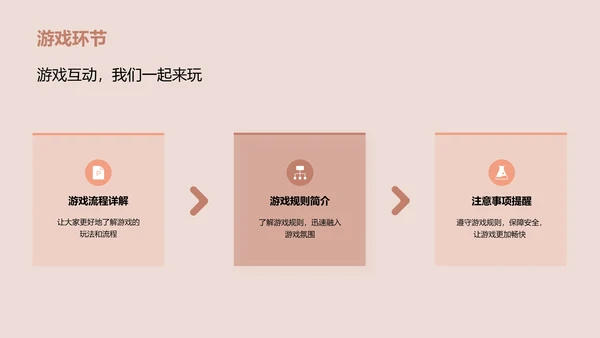 橙色商务现代我们的幸福时刻PPT模板