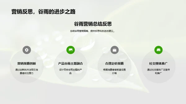 把握谷雨 营销新策略