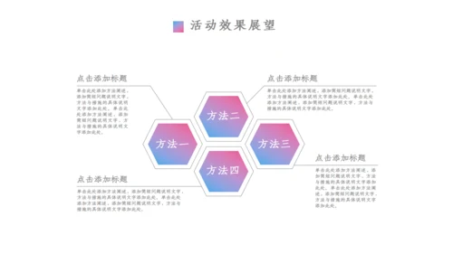 时尚创意营销策划方案通用PPT模板