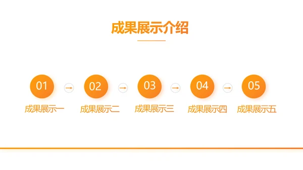 橙色大气企业宣传画册公司简介产品介绍PPT