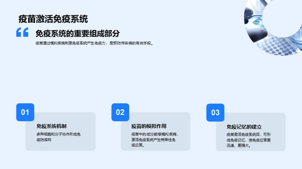 科技风生物医疗教学课件PPT模板