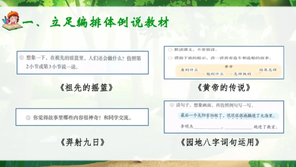 23《祖先的摇篮》说课课件
