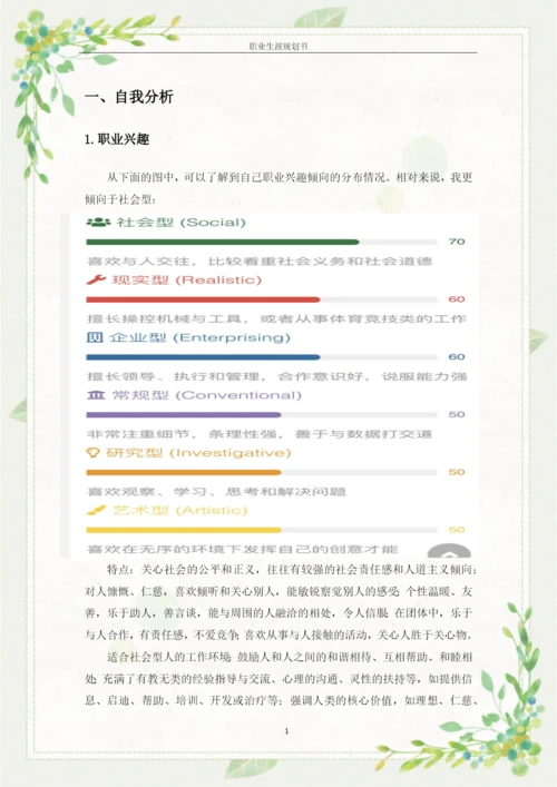 11页4200字动漫设计专业职业生涯规划.docx