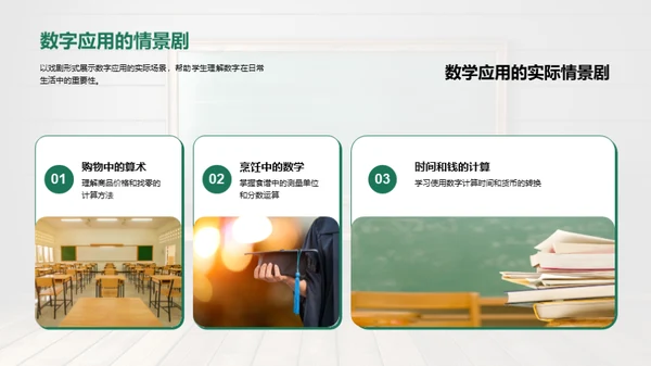 数学之旅：数字探秘