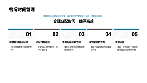 博士答辩实操指南PPT模板