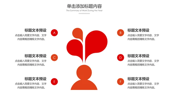 红色大气团委共青团工作总结汇报PPT模板
