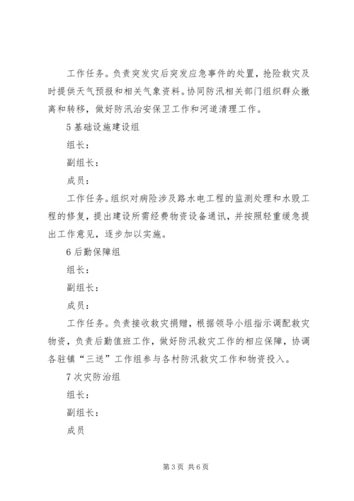 乡镇防汛救灾工作指导方案.docx