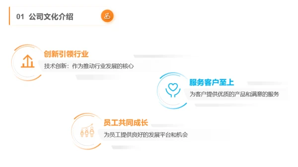 橙色商务风春季招聘与发展PPT模板